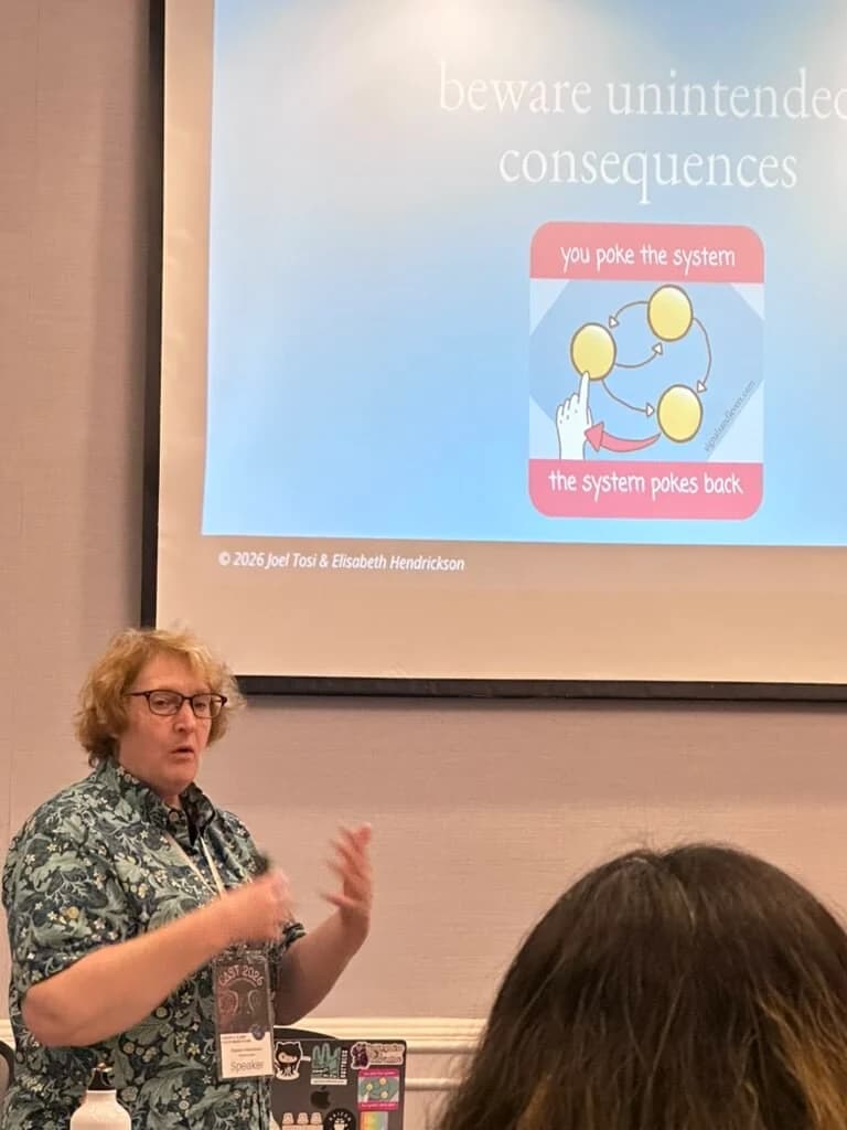 Elisabeth Hendrickson's systems thinking workshop at CAST 2026