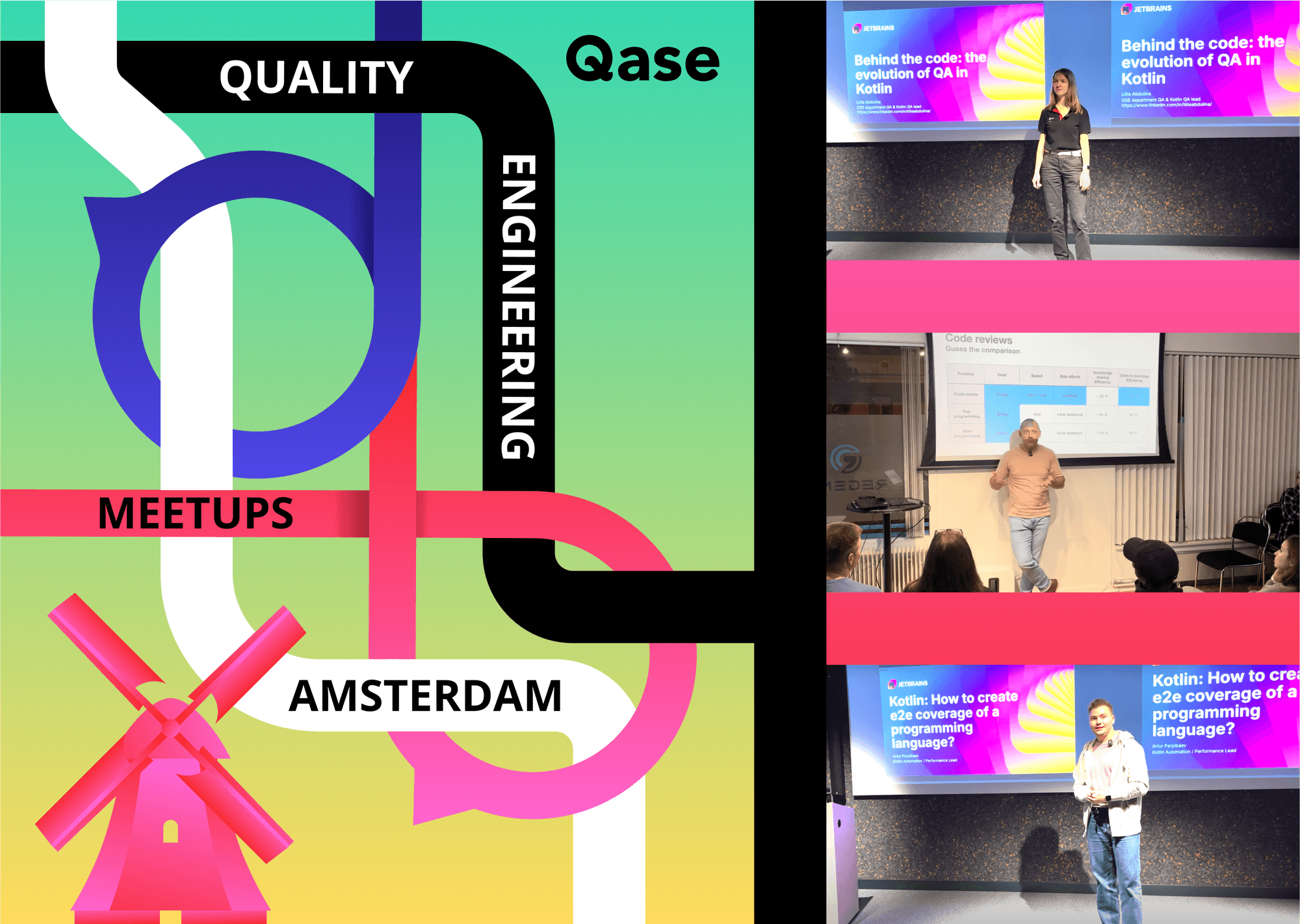 Photo collage of speakers at Amsterdam meetup
