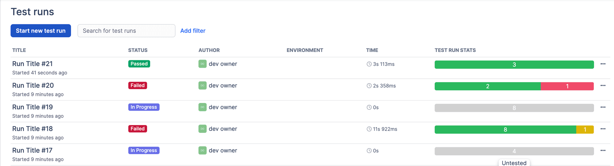 Test Run screen in Qase showing various test Runs and their statuses
