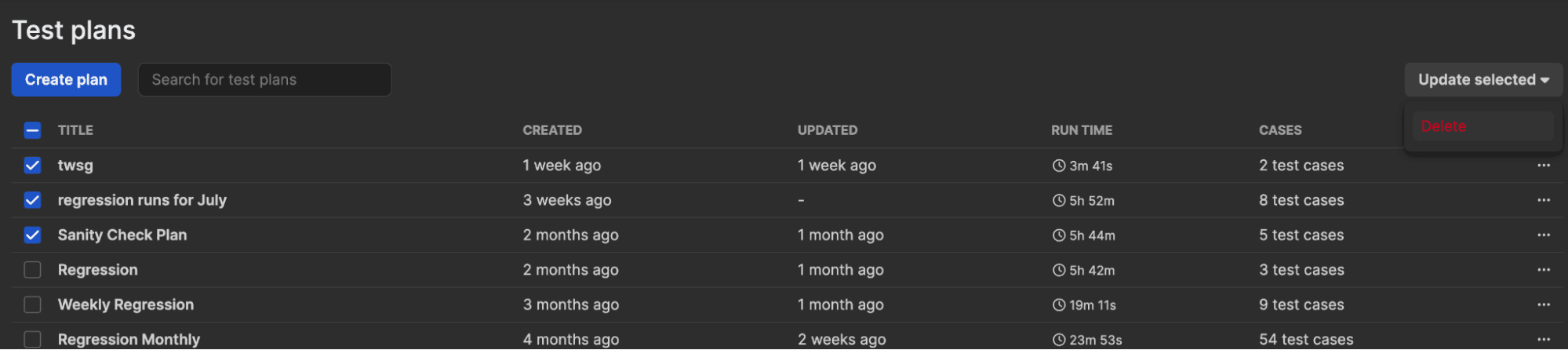 Screenshot of Qase Test Plans view, 3 Test Plans are selected and cursor hovers over "delete"