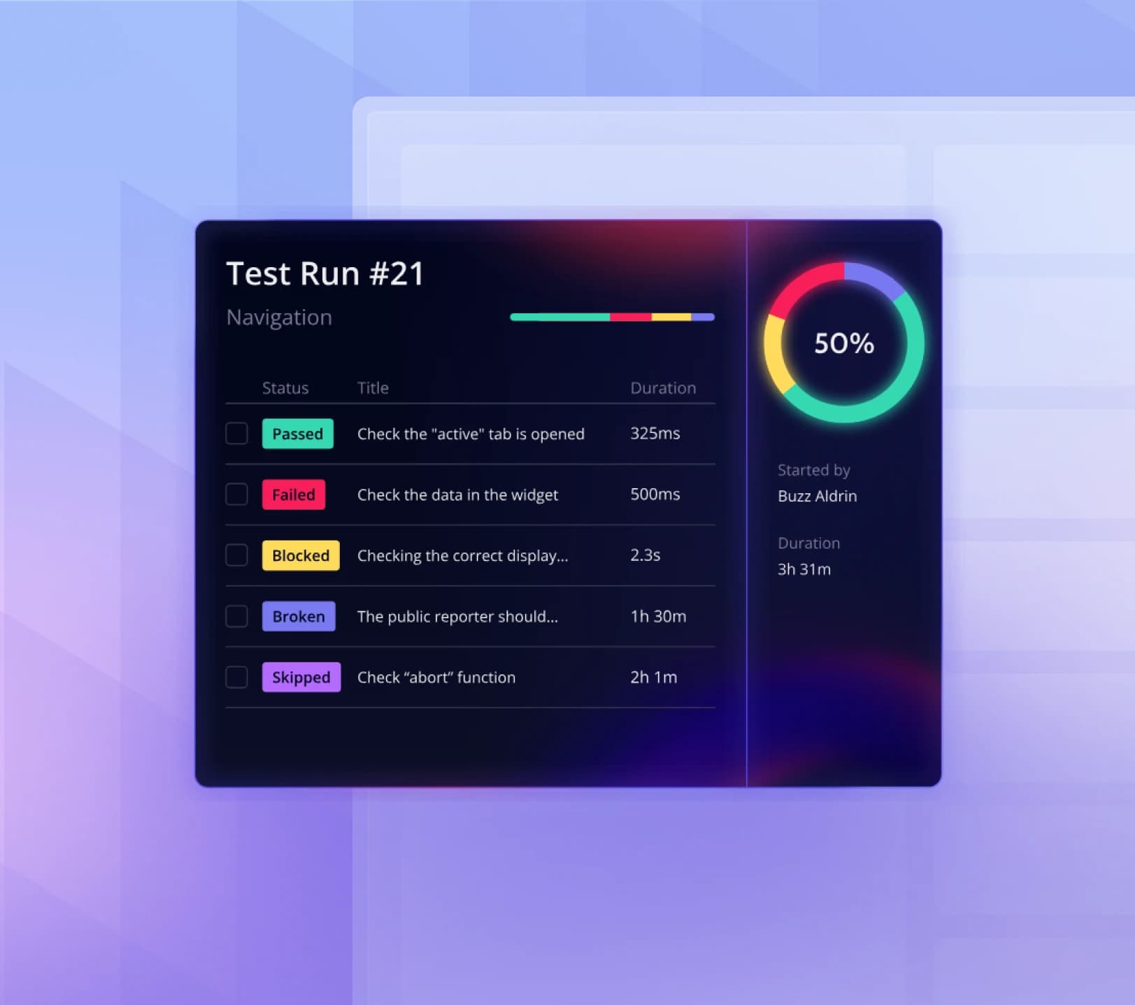 Qase test run history with timestamped records and tester assignments